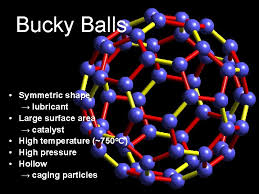 Structure of Matter Atomic Macro Atomic Macro Atomic