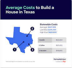 average cost to build a house in texas