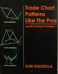 Trade Chart Patterns Like The Pros Specific Trading