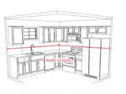 There are many different approaches to measuring and diagramming. How To Take Kitchen Measurements Luxurable Kitchen