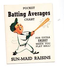 Pin By Zeppy Io On Baseball Batting Average Baseball Raisin
