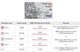 hsbc credit card offers credit card