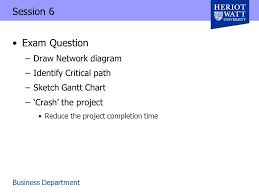 Business Department Session 6 Exam Question Draw Network