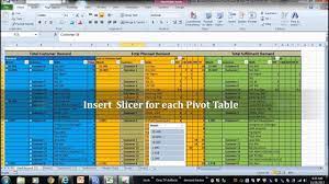 link multiple pivot tables in excel