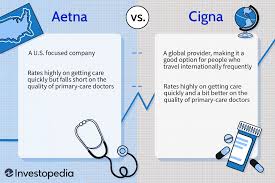 health insurance plans aetna vs cigna
