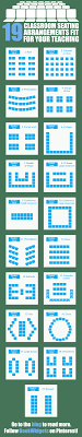 19 clroom seating arrangements fit