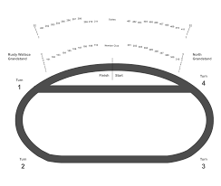 Iowa Speedway Seating Chart Ticket Solutions