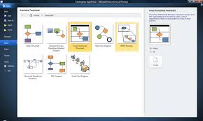 Visio 2010 Containment And Cross Functional Flowcharts