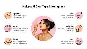 makeup skin type infographics