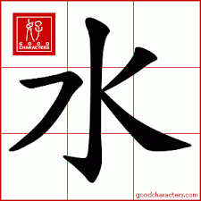 chinese alphabet letter k in chinese