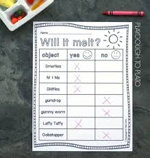 This collection of all about me worksheets is designed to help kids practice some basic things like writing their name, knowing their phone this includes worksheets for kids to practice writing their name, their phone number, their address and more. 30 Fabulous First Grade Science Experiments And Projects To Try