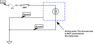 Maybe you would like to learn more about one of these? Why Don T We Use Neutral Wire For To Ground Devices And Earth Wire For Closing The Circuit Electrical Engineering Stack Exchange