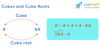 1 to 100 cube root table chart list