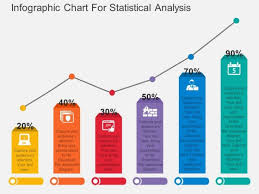 Infographic Chart For Statistical Analysis Powerpoint