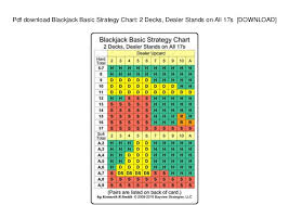 Pdf Download Blackjack Basic Strategy Chart 2 Decks Dealer