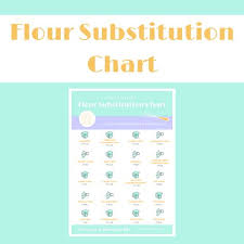 Alternative Flour Substitution Chart Chart Flourish