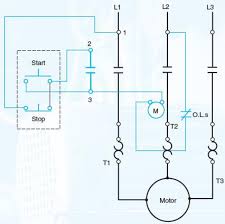 Approach an outlet of a symbol and click to confirm that outlet. Draw An Elementary Line Diagram Of The Control Circuit From The Wiring Diagram Shown In Figure 5 20 Exclude Power Or Motor Circuit Wiring Fig 5 20 Bartleby