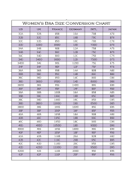 Women Bra Size Conversion Chart Free Download
