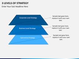 3 levels of strategy powerpoint template