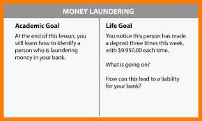 essay on anti money laundering Pinterest