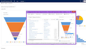 Chart Your Course To Success With Microsoft Dynamics Crm