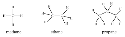 chemical structure of methane ethane