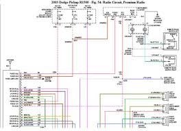 2001 dodge ram radio wiring diagram download. 35 1998 Dodge Ram Radio Wiring Diagram Wiring Diagram Niche