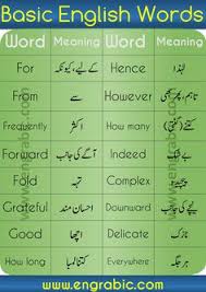 Lawn meaning in urdu is باغ and lawn word meaning in roman can write as baagh. Sehrish Afzal Sehrishafzal000 Profile Pinterest