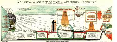 end times study with charts