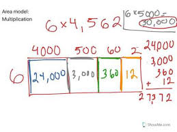 5th grade math area model 1 digit by