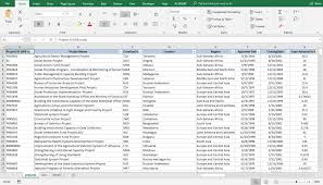 basic pivottable in microsoft excel