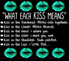 what each kiss means pictures