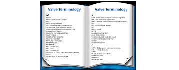 Valve Terminology Flow Control Norway As