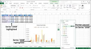 Excel Charts Chart Filters Tutorialspoint
