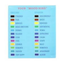 Mood Ring Chart