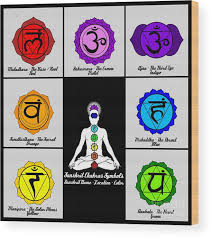 Yoga Reiki Seven Chakra Symbols Chart Wood Print