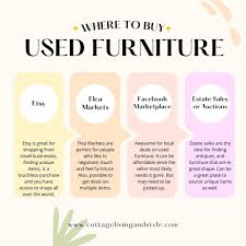 how to used furniture cote