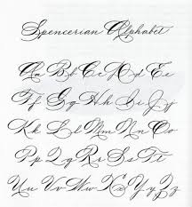Traditional calligraphic scripts (such as the ones mentioned above) are governed by specific, structured, individual strokes that form different letters. How To Do Modern Calligraphy 3 Popular Styles 2021 Lettering Daily