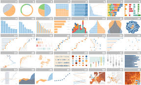 Best Of The Tableau Web New Bloggers And The Latest Data