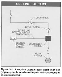 Normally automotive wiring diagram symbols refers to electrical schematic or circuits diagram. Https Abe Ufl Edu Faculty Tburks Presentations Abe5152 Electrical 20symbols 20and 20line 20diagrams Pdf