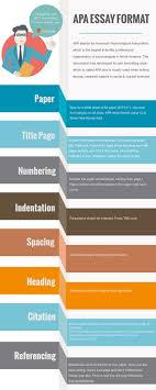 Work Cited Bib   Using APA Format in a BibliographyWorks Cited     Pinterest Infographics That Will Teach You How To Write An A Research Paper Or Essay