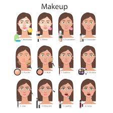 makeup steps images free on