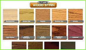 Olympic Deck Stain Colors Awesomeinterior Co