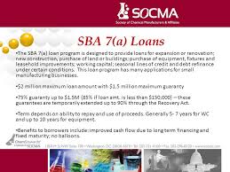 Sba Loan Programs For Socma Members September 15 Ppt Download