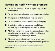 Why Work with Us for Our Residency Personal Statement Editing Services  MedEdits