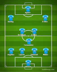 Man city predicted lineup against chelsea in champions league final predictions: Man City Predicted Lineup Vs Bournemouth Bournemouth Vs Manchester City Predicted Lineup For Premier League Gameweek 3 Match The Sportsrush