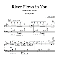 river flows in you course learning