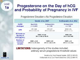Hcg Levels In Early Pregnancy Chart Coladot