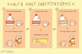 subsute for half and half