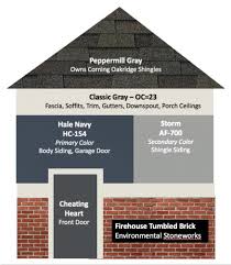 6 Exterior Paint Color Combos And How